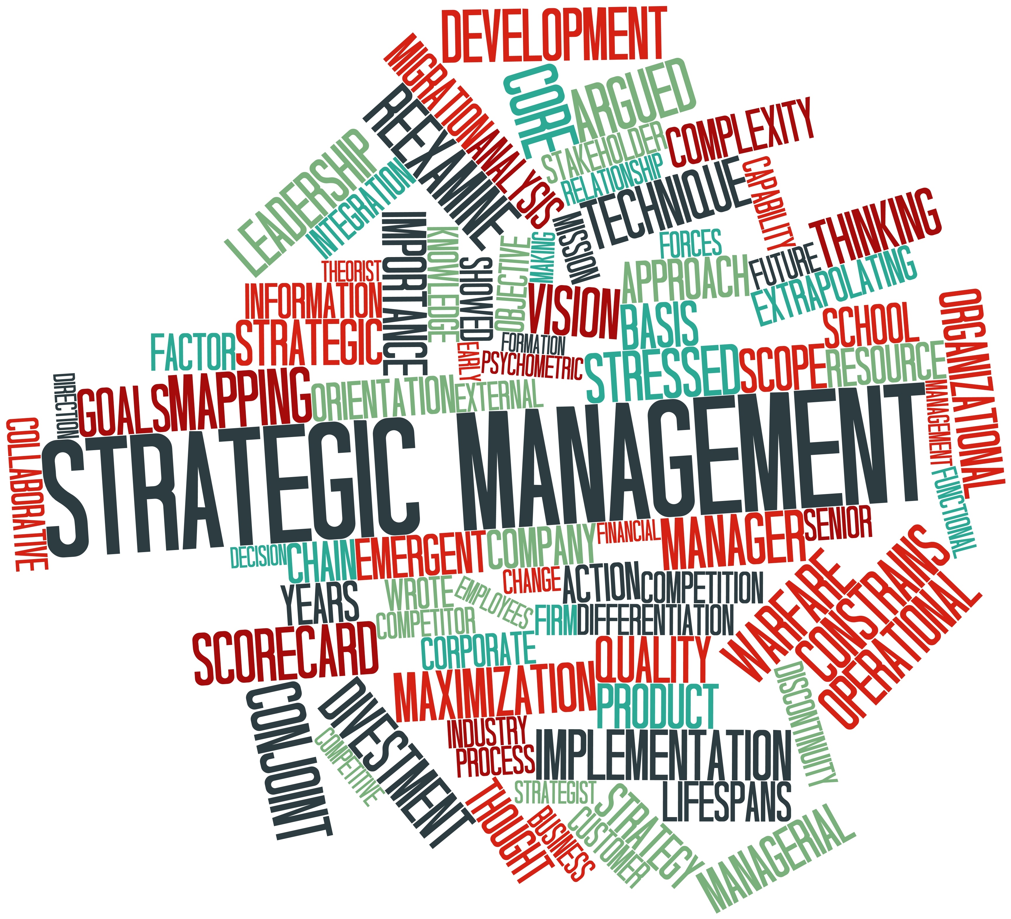 what is strategic marketing management