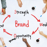 strengthening or weakening your brand message